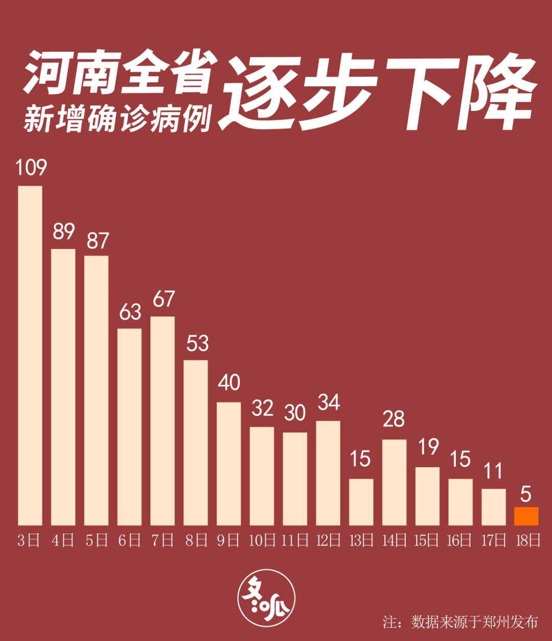 【乌鲁木齐疫情从几号开始的啊现在,乌鲁木齐疫情什么时候开始什么时候结束】