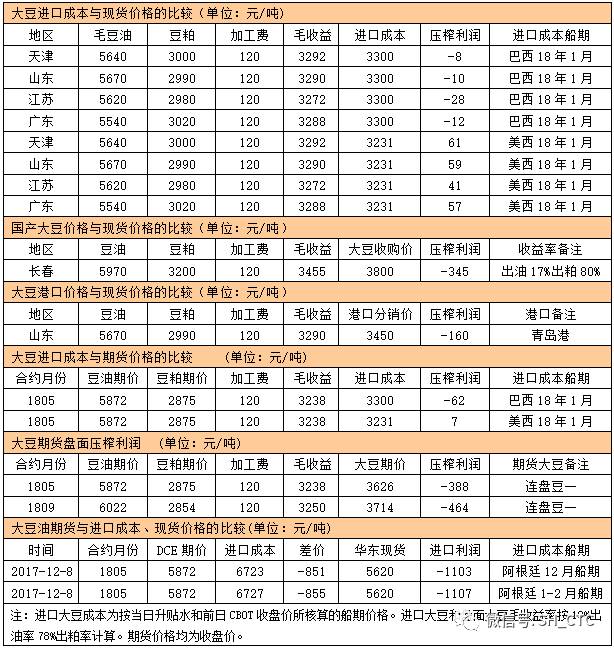 【宁波期货行情,宁波期货行情最新消息】