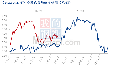 【乌鲁木齐疫情从几号开始的啊现在,乌鲁木齐疫情什么时候开始什么时候结束】