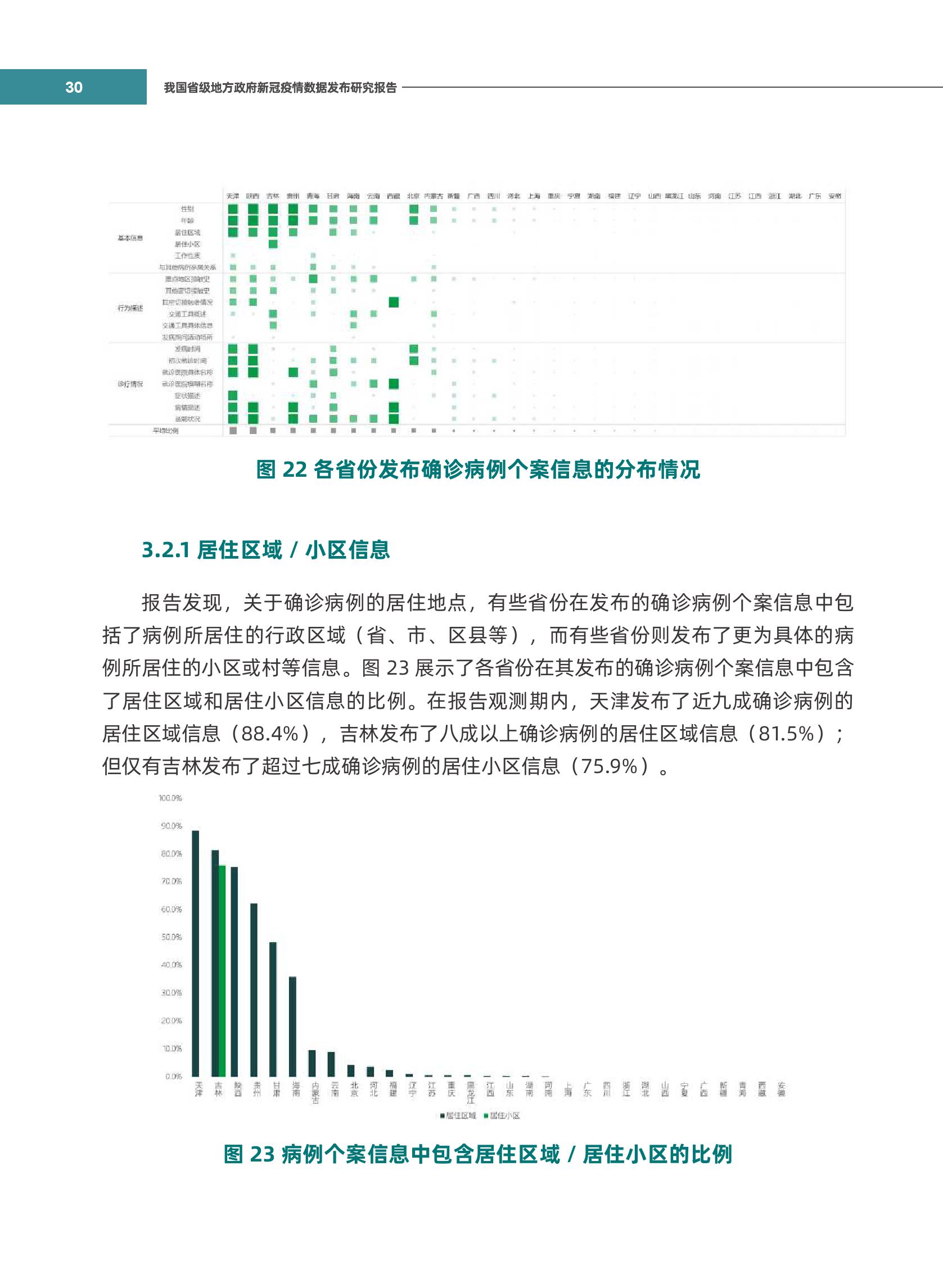 【中国的新冠疫情是什么时候开始的,中国的新冠疫情是什么时候开始的呢】 【中国的新冠疫情是什么时候开始的,中国的新冠疫情是什么时候开始的呢】