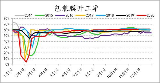 【今日持仓期货行情,今日持仓期货行情最新消息】