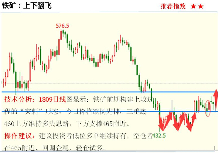 期货行情6.23:期货行情金投网