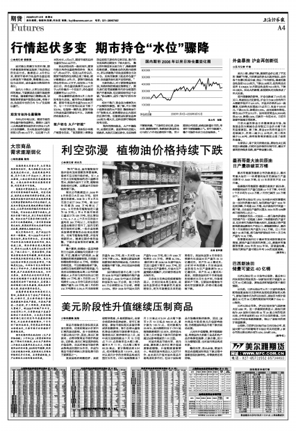 【期货国际行情国内行情,国际期货行情下载】