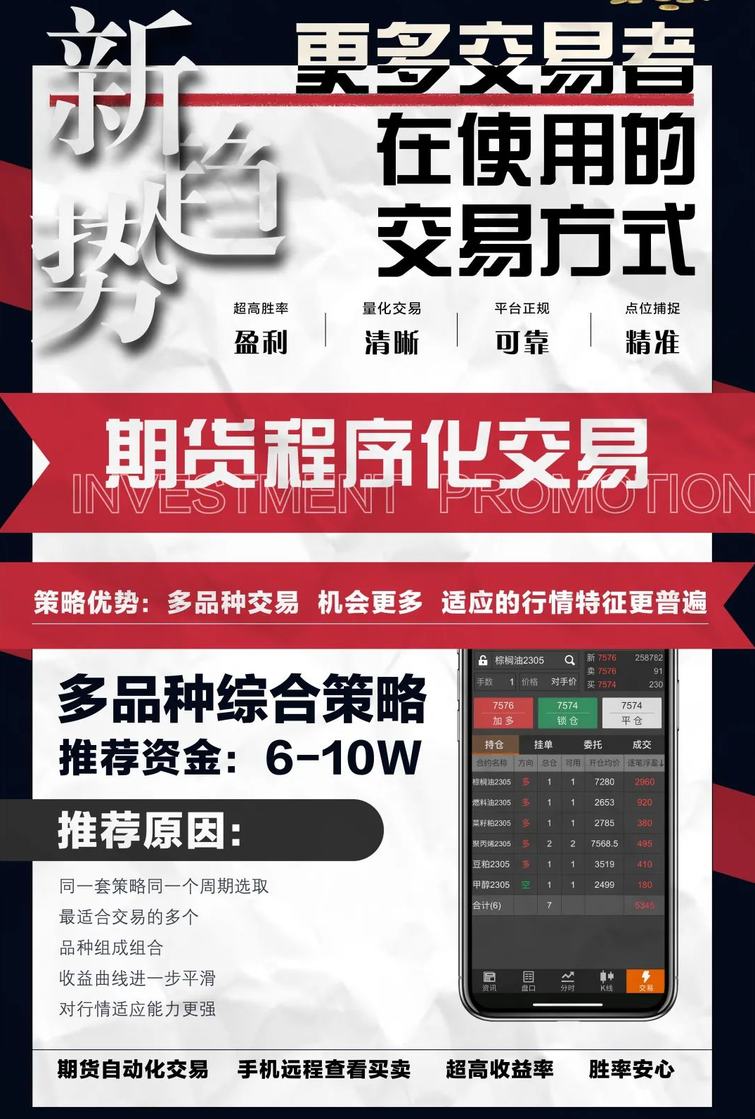 想做期货的行情:我想做期货 想做期货的行情:我想做期货