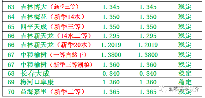 四川成都疫情最新消息/四川成都疫情最新消息今天