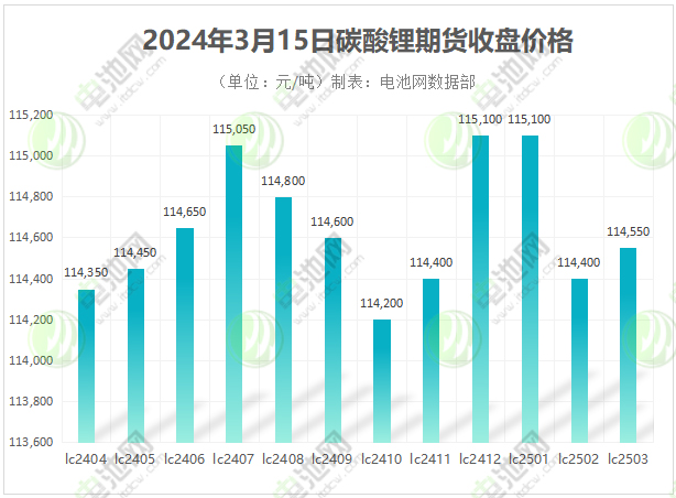 国内玉米期货今晚的行情:玉米期货今日价格