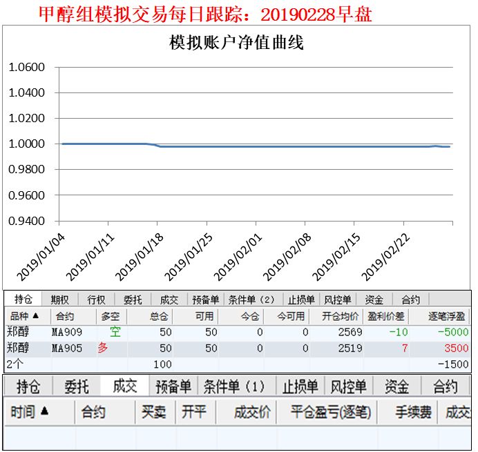 【期货国际行情国内行情,国际期货行情下载】