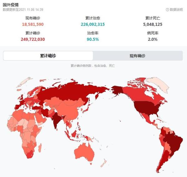 新冠疫情死了多少人了全球（新冠疫情全世界死了多少人了）