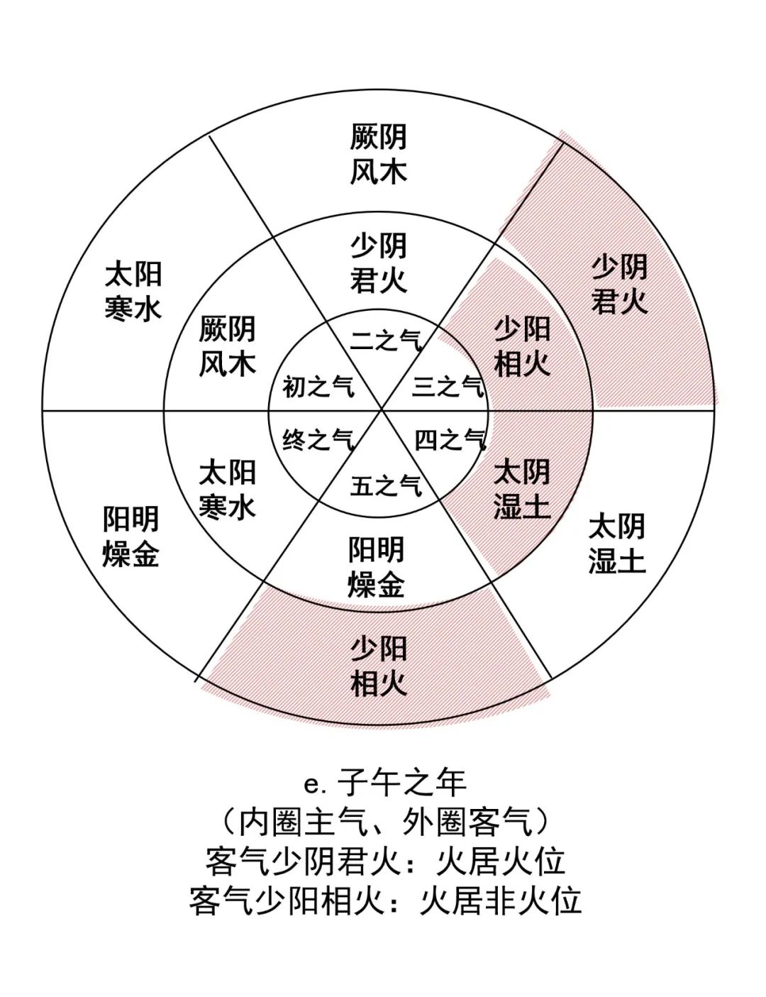疫情何时开始出现/疫情是什么时候开始