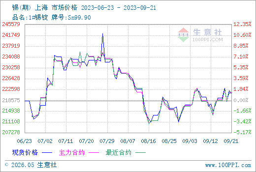 【成都疫情酒店疫情,成都酒店 疫情】