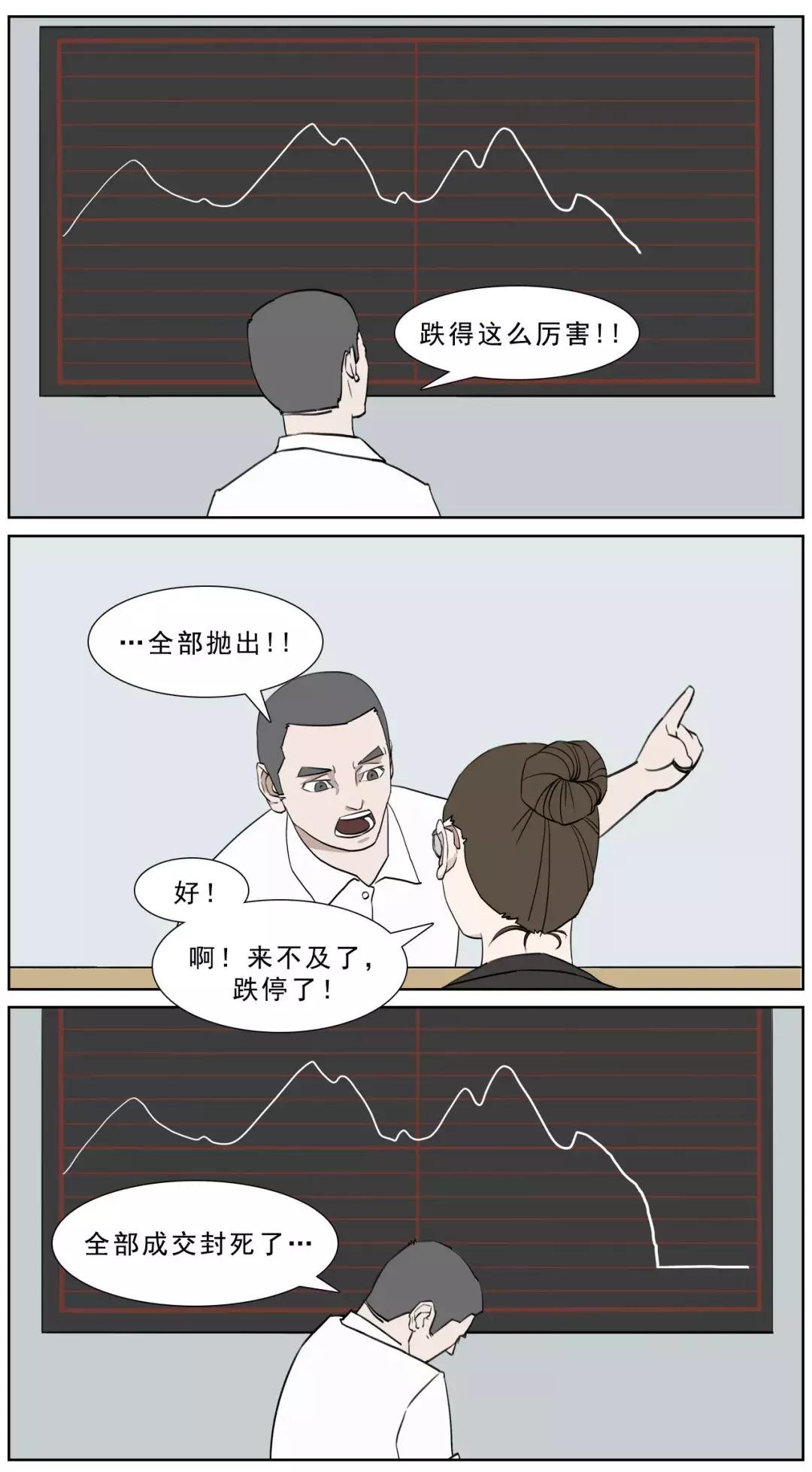 期货行情短线技巧/期货短线交易秘诀