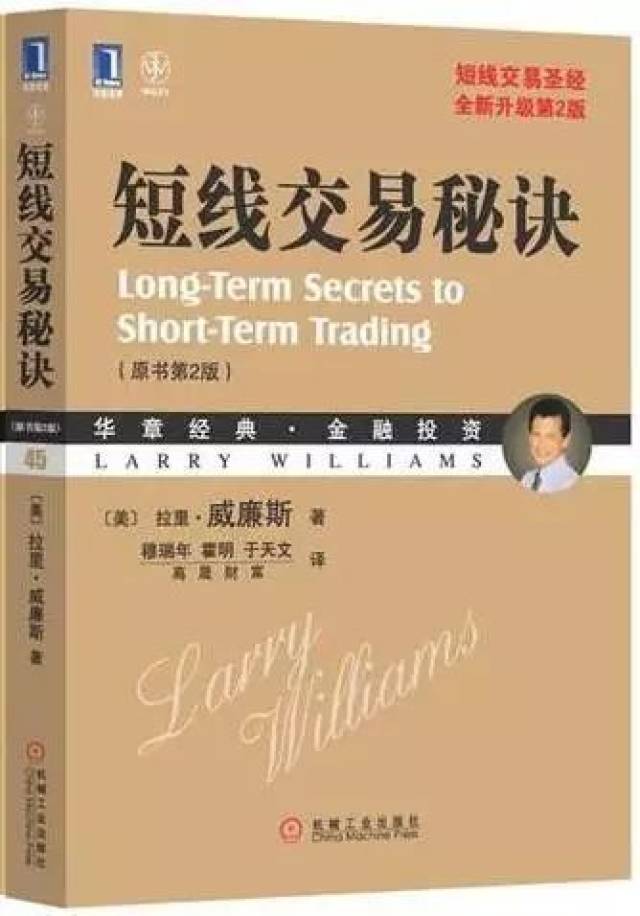【期货行情的书,期货书籍最经典的】