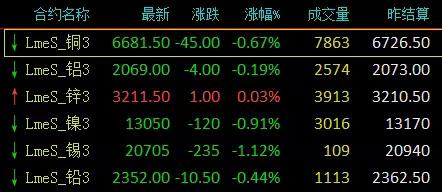 【废铁期货行情最新/期货废铁今日价格】