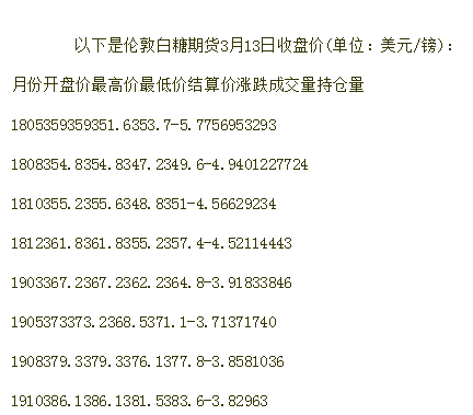 期货行情短线技巧/期货短线交易秘诀