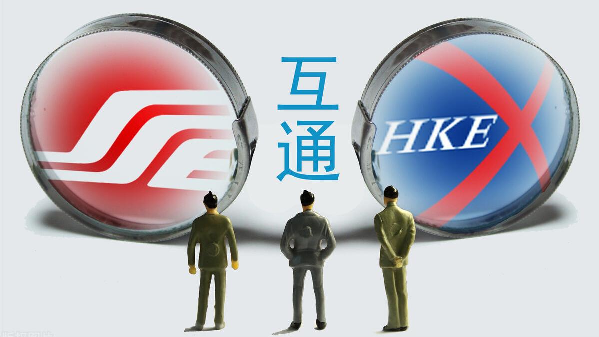 全球指数期货行情/全球股市行情期货