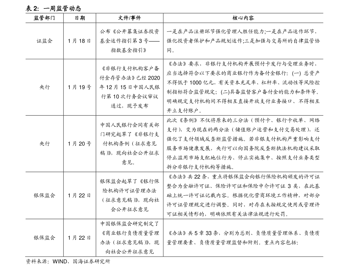 特钢期货价格行情分析/特钢期货价格行情分析报告