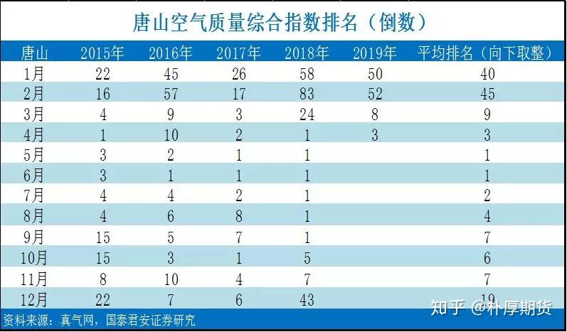 特钢期货价格行情分析/特钢期货价格行情分析报告