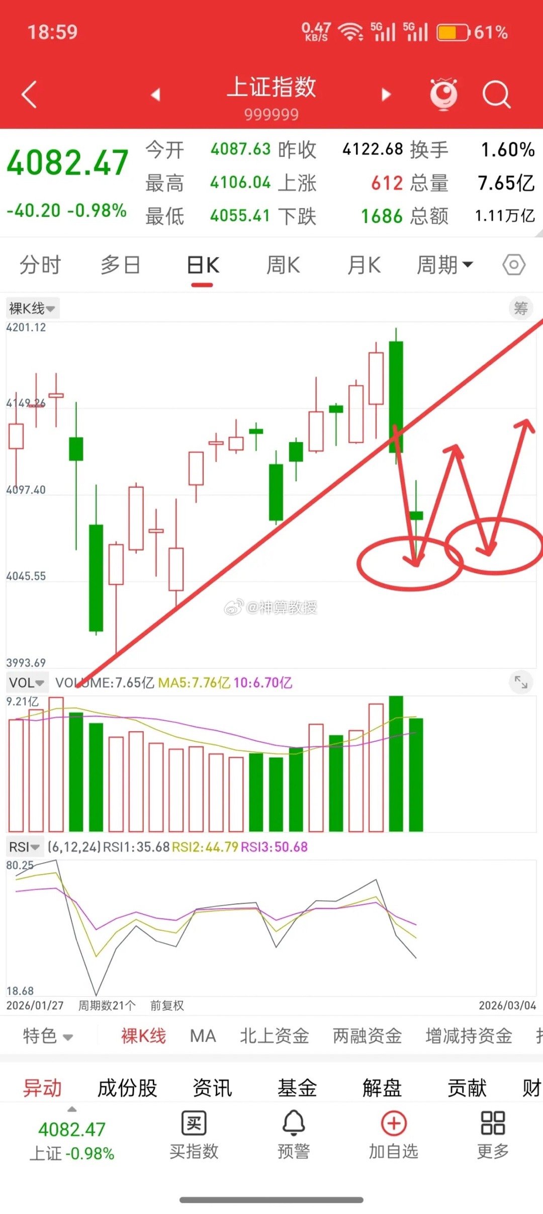 【a股今日行情期货行情/a股今日行情指数】