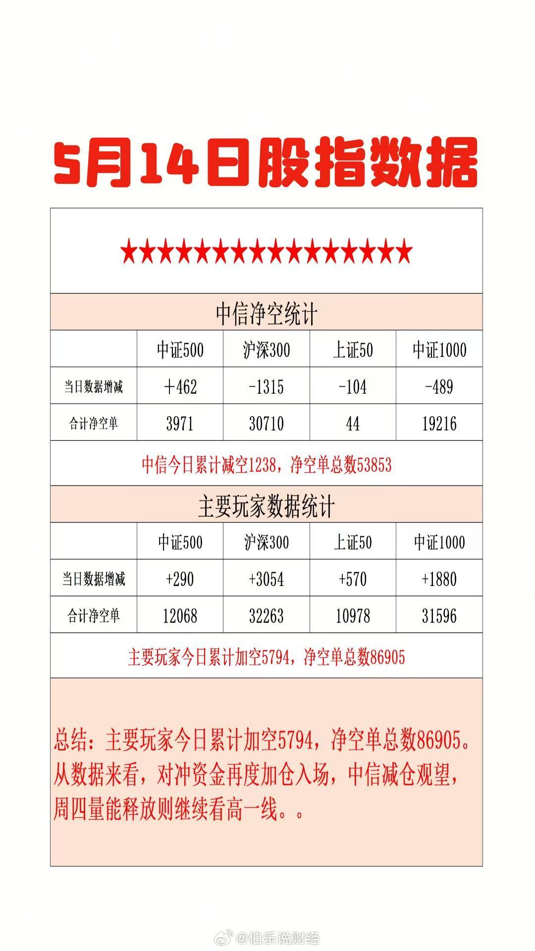 【a股今日行情期货行情/a股今日行情指数】