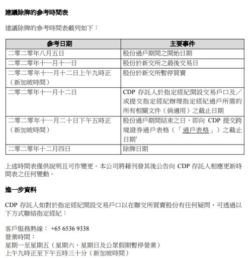 【新加坡矿石期货行情,新加坡铁矿石指数期货】
