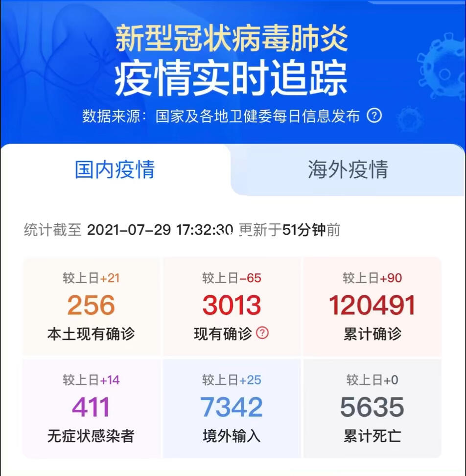 【疫情什么时候结束啊好烦啊/疫情到底什么时间结束】