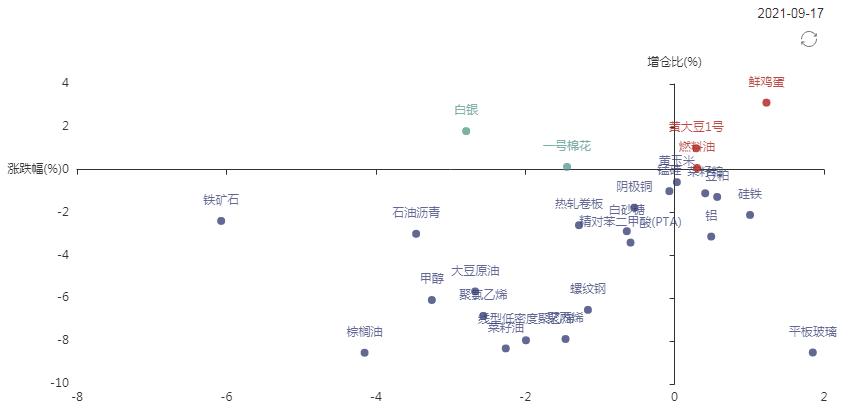 【焦煤期货行情今天,焦煤期货行情实时行情2201】
