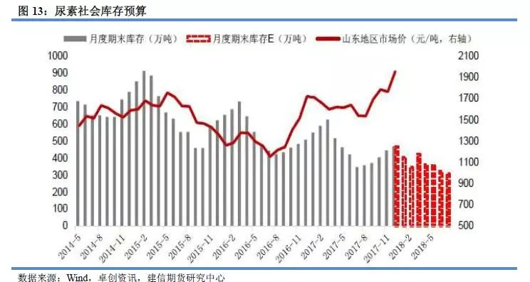 期货翻倍行情/期货翻倍行情会怎么样
