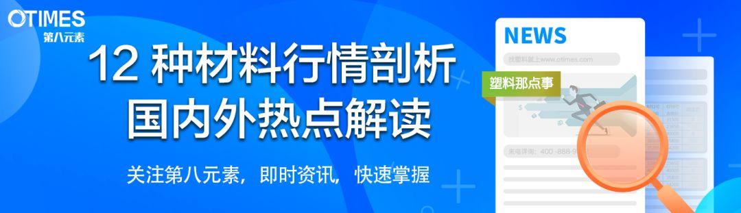 【美股期货最新走势图行情,今日美股期货走势】