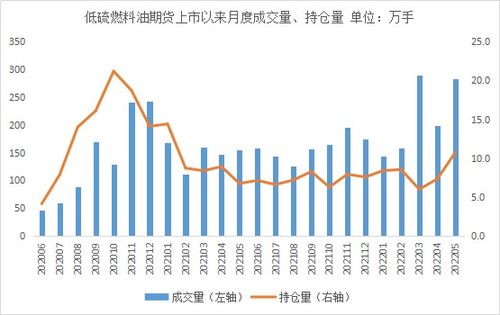 鸡蛋期货行情1801（鸡蛋期货行情走势表最新）