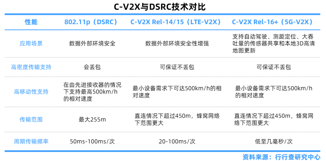 如何查看期货行情/期货在哪里看行情