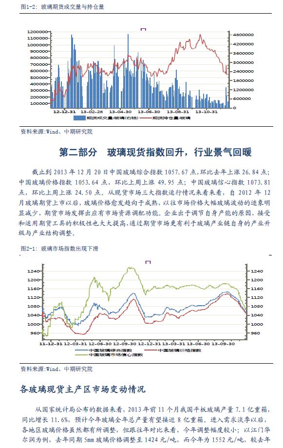 国际期货铝行情/国际期货铝行情走势
