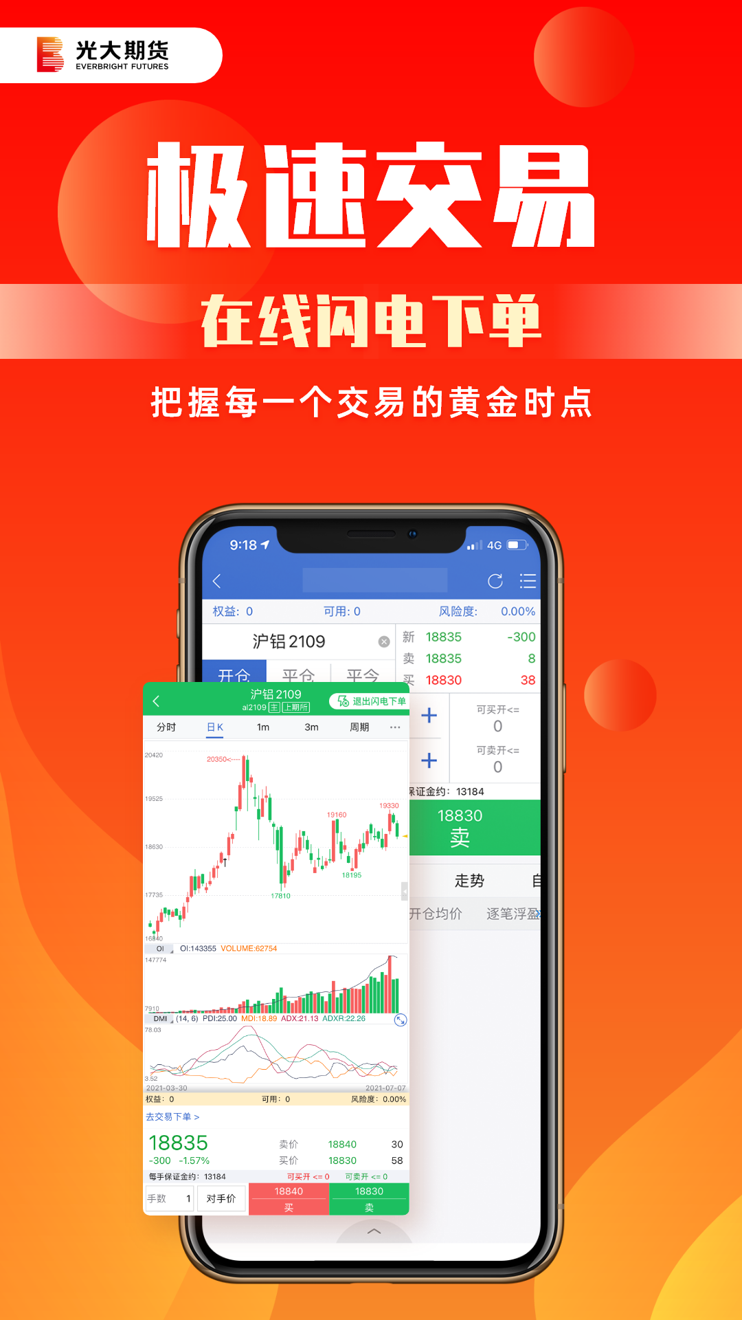 wifi期货行情/期货行情官方下载
