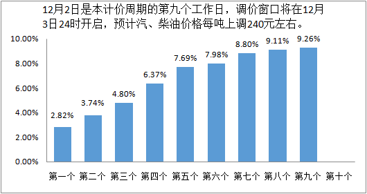 【新冠疫情从几几年开始的,新冠疫情是几年几月几日开始的】
