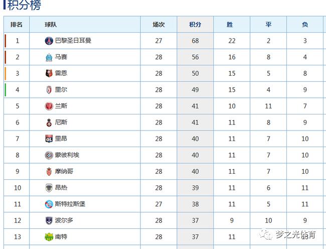 【新冠疫情从几几年开始的,新冠疫情是几年几月几日开始的】