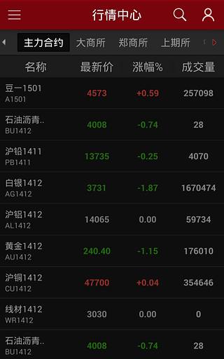 郑州实时疫情/郑州实时疫情数据