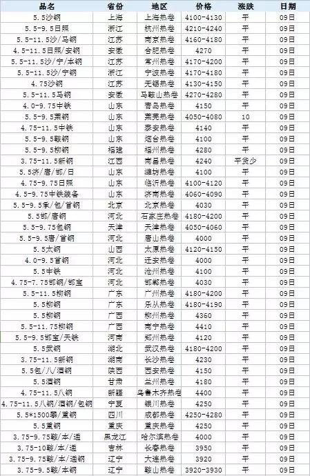 中国铁厂期货行情（铁期货行情实时行情）