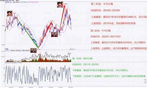【杭州大豆期货行情,大豆期货官网】
