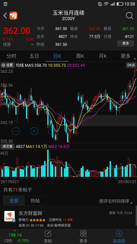 粮油期货行情走势/粮油期货交易平台