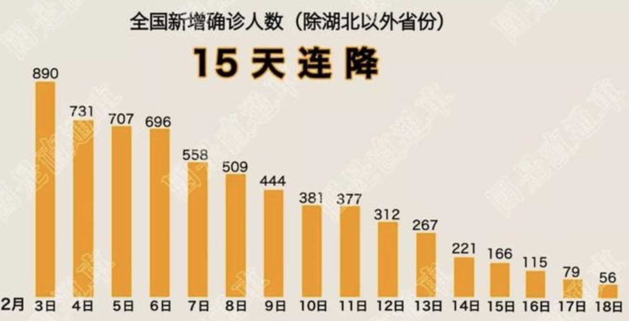 2020年的疫情死亡人数(2020年疫情死亡人数全球) 2020年的疫情死亡人数(2020年疫情死亡人数全球)
