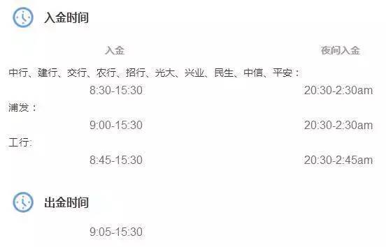 银河期货行情账号:银河期货行情账号是什么