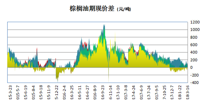 lme铜期货实时行情:lme铜价期货