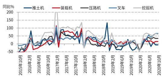 胶带期货行情/胶带期货行情分析