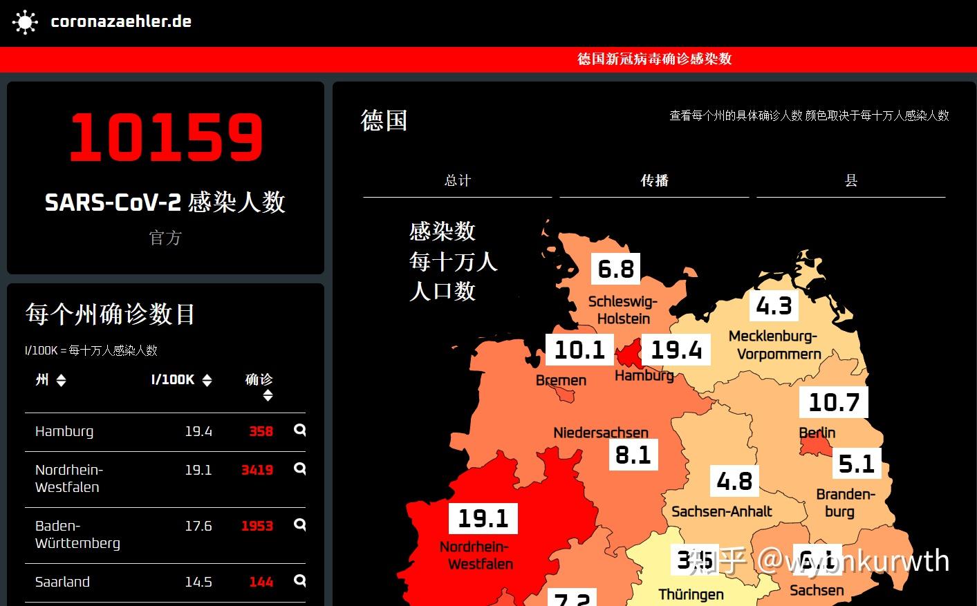 上海同期货实时行情/上海期货即吋行情