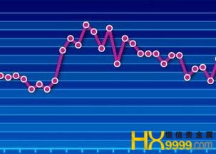 期货跌停最新行情:期货跌停什么时候恢复