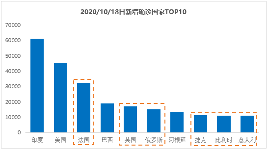 疫情影响跨境物流/疫情期间跨境物流 疫情影响跨境物流/疫情期间跨境物流