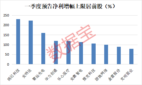 第一次疫情爆发的时间是什么/第1次疫情是什么时候