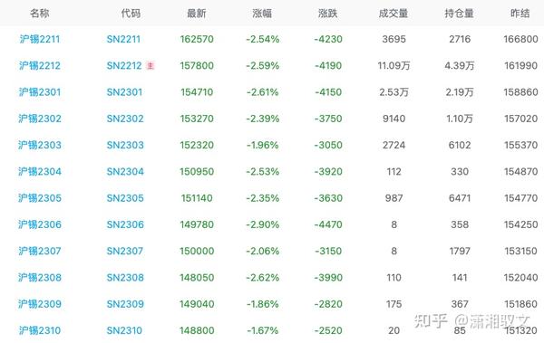 第一次疫情爆发的时间是什么/第1次疫情是什么时候