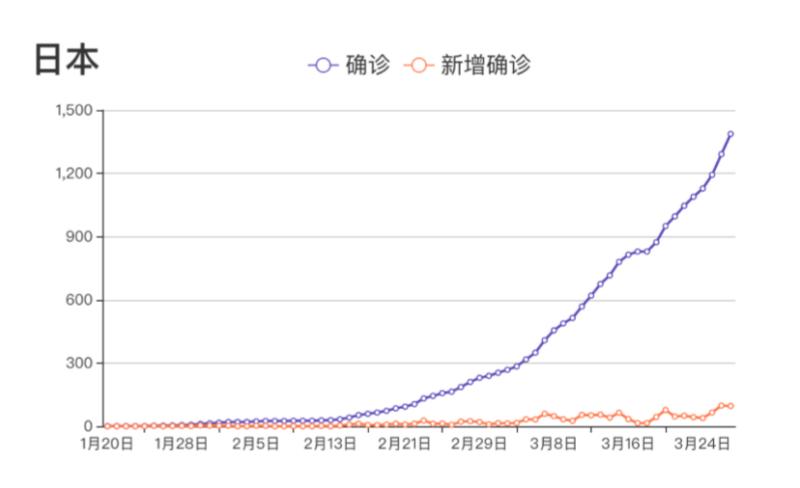 疫情什么时候结束预言中国:疫情何时会结束 疫情什么时候结束预言中国:疫情何时会结束