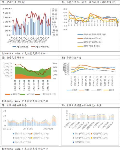 【铝价格最新期货行情走势,铝价格 期货】