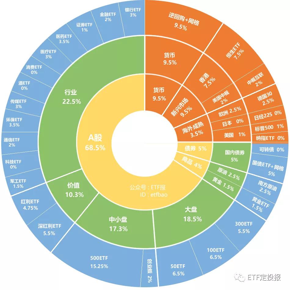 【比特币期货行情数据分析/比特币期货行情数据分析最新】 【比特币期货行情数据分析/比特币期货行情数据分析最新】